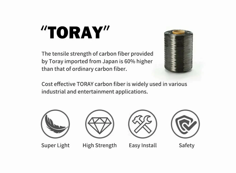 Falcarbon FH70M Rise Mtb Carbon Handlebar 8 FH70M2